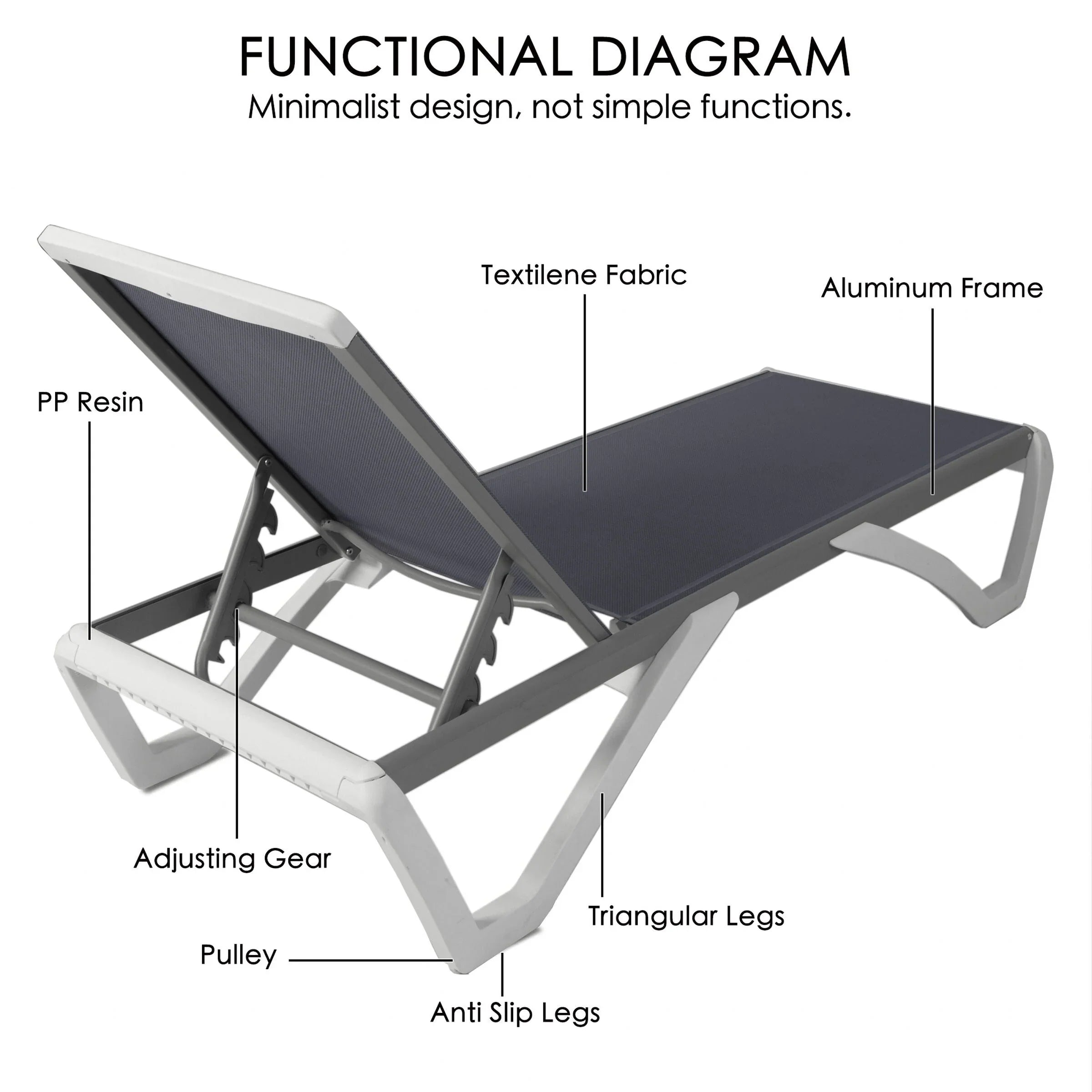 Kozyard Alan Chaise longue de patio inclinable et réglable, entièrement plate, en aluminium et résine de polypropylène